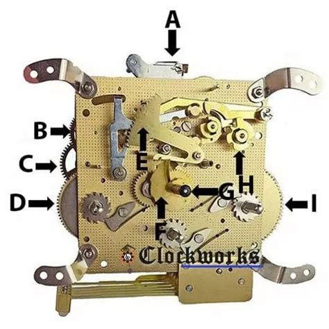 hermle  clock movement parts front diagram clockworks clockworks