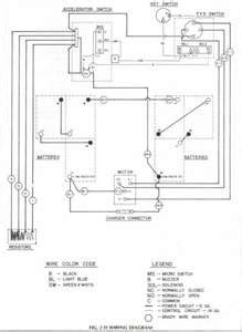wiring diagram st ezgo workhorse cars trucks fixya