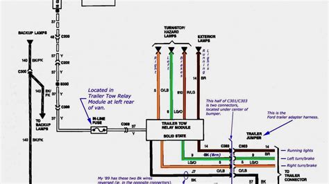 led trailer lights wiring diagram wiring diagram