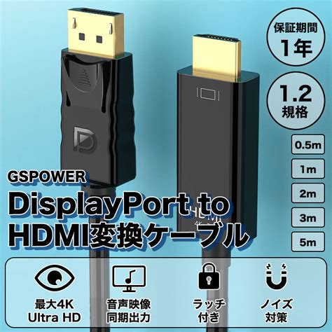 gspower displayporthdmi ver    hz hz hz hz