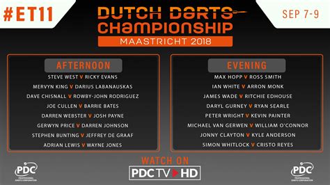pdc darts  twitter schedule heres  weve  coming   day    dutch darts