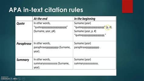edition generator  poem citation generator sitedoctorg