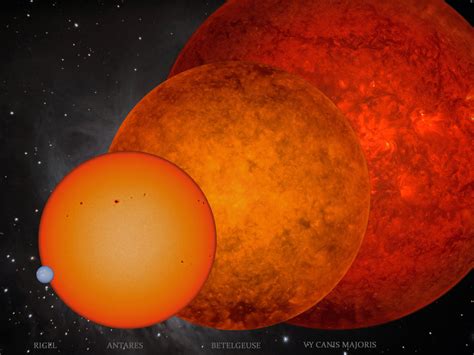 betelgeuse size compared  earth  earth images revimageorg