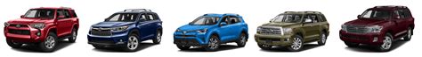 browse  toyota crossover  suv lineup