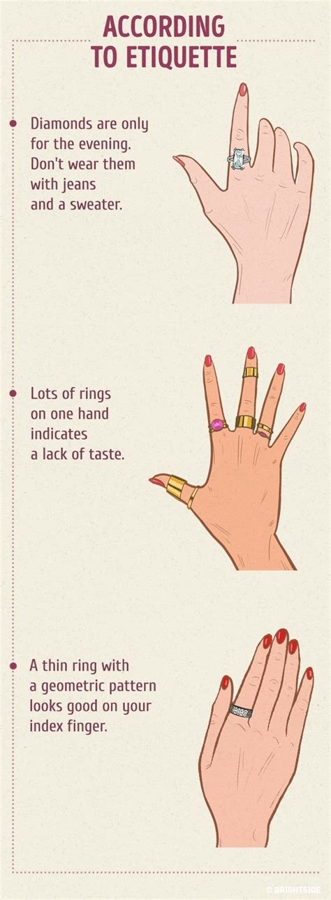 The Ultimate Guide To Choosing Rings With Images How To Wear Rings