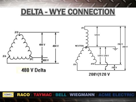 phase    transformer wiring diagram