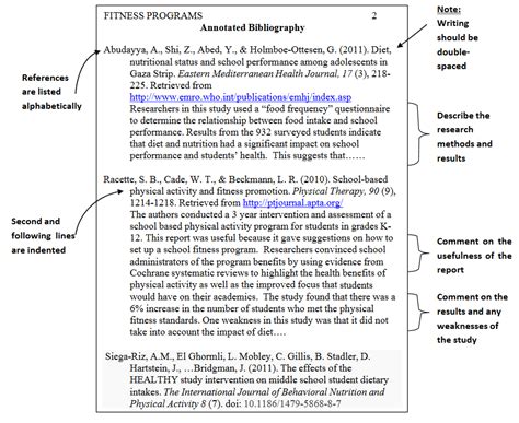 annotated bibliography introduction sample annotated bibliography