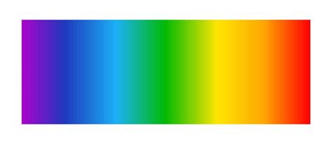 optical light spectrum rainbow gradient background electromagnetic