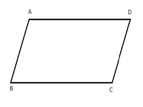 parallelogram examples  real life studiousguy