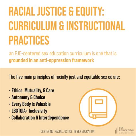 Centering Racial Justice In Sex Education Strategies For Engaging