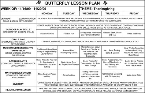 butterfly class lesson plan  november