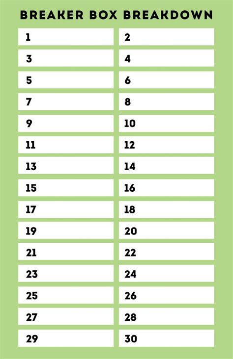 printable electrical panel label sheets