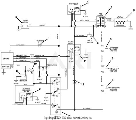 wiring diagram  mahindra tractor greenus