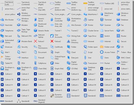 visio symbol downloads skystudios