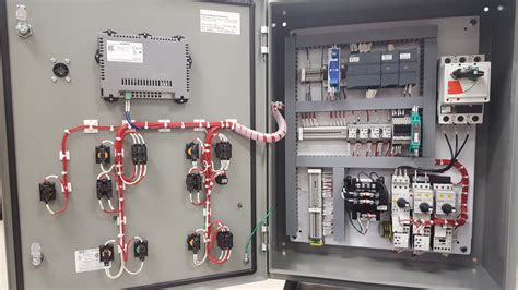 plc control panel design