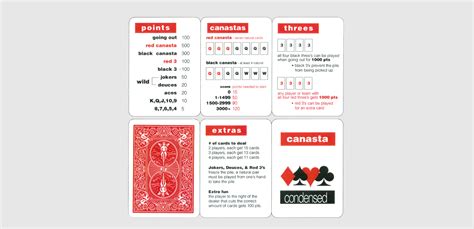 cheat sheet  cards cards
