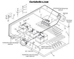 club car wiring diagram electric cartaholics golf cart forum club car golf cart golf