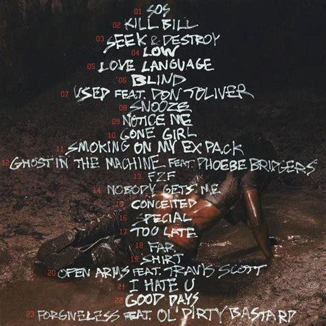 Tracklist Revealed For Szas New Album Sos Features And Singles R Sza