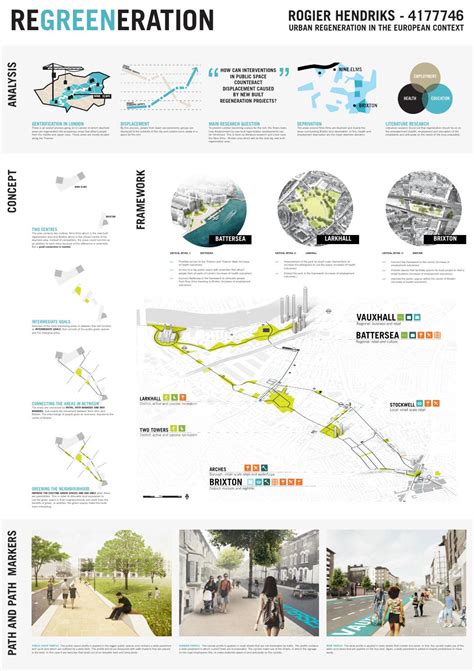 architecture thesis ideas thesis statement comparing romeo  juliet