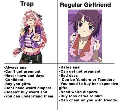 Trap Memes This Is Very Important Chatting Weirdos