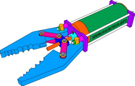 manipulator underwater drone  technology gadgets electronic circuit projects