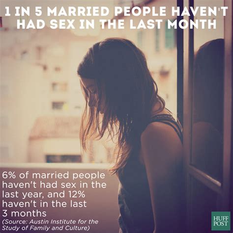 Meet The Women Secretly Suffering In Sexless Marriages Huffpost Life