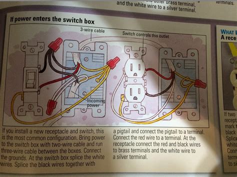 wiring  switched outlet wiring diagram power  receptacle wiring diagram