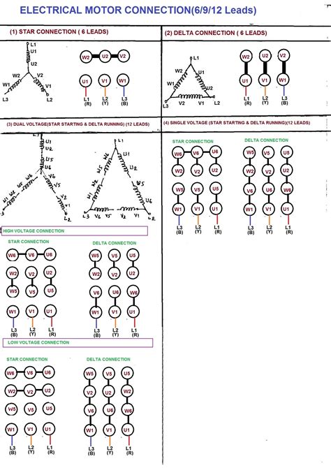 weg  lead motor wiring diagram wiring diagram pictures