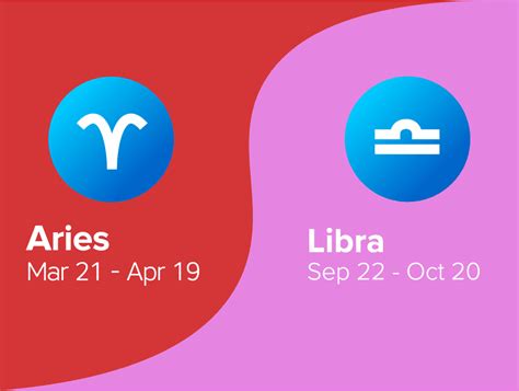 aries and libra friendship compatibility astrology season