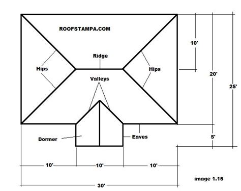measure  hip roof hip roof hip roof design roof truss design