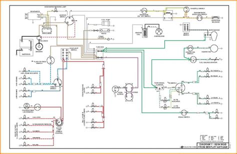 simple wiring diagram  cars