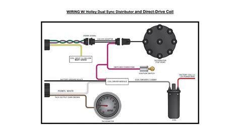 holley sniper coil driver wiring diagram wiring  xxx hot girl