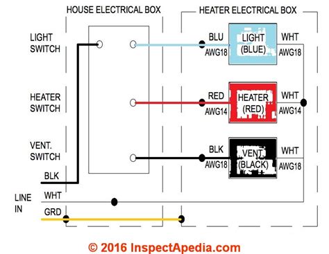 diagram wiring diagram  broan exhaust fan light mydiagramonline