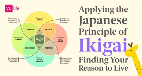 The Japanese Principle Of Ikigai Finding Your Reason To Live