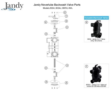 jandy neverlube backwash valve parts models   bwvl nvl