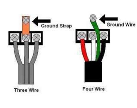 solved    difference    wire    wire fixya