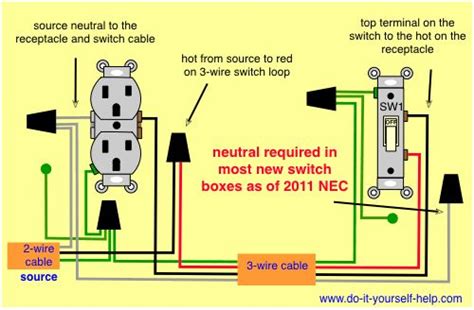 wiring diagrams  switch  control  wall receptacle wiring  plug home electrical wiring