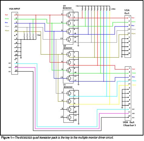 micro usb  vga wiring diagram nokia gs   ca  pinout cable  connector