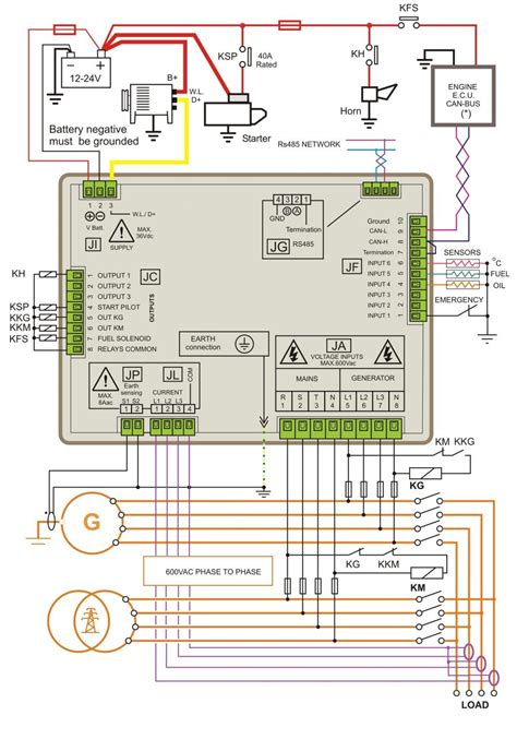 bek diesel generator control panel wiring diagram electrical panel wiring electrical circuit