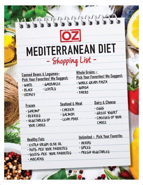 dr ozs mediterranean diet shopping list