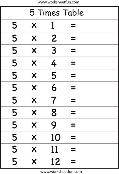 multiplication times table ideas  pinterest maths times