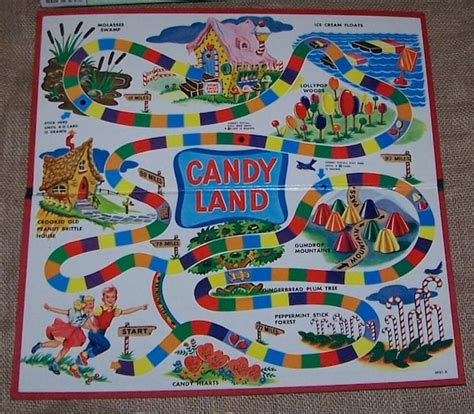complete  candyland game box cards  game pieces