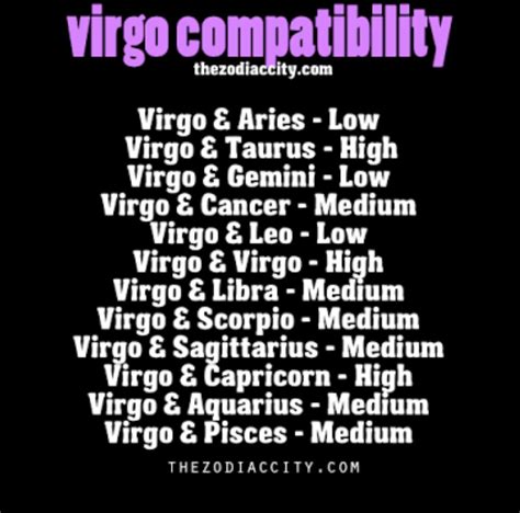 Zodiac Signs Virgo Compatibility Wattpad