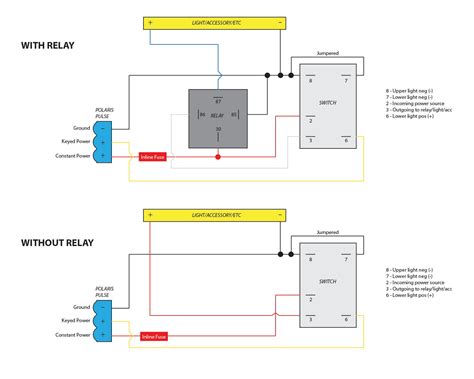 polaris ranger  midsize wiring diagram wiring diagram