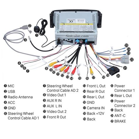 jeep liberty car stereo wiring diagram
