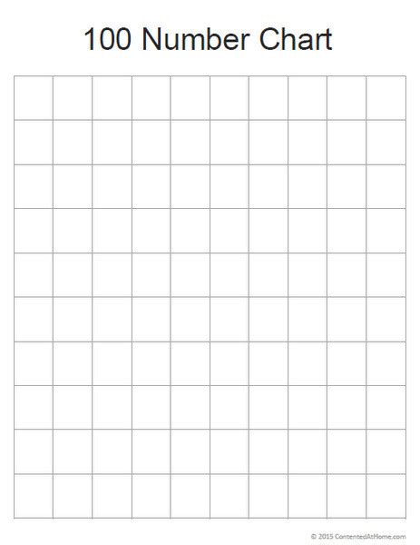 blank number chart    number chart vrogueco