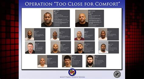 15 reputed gang members indicted in drug sex trafficking conspiracy