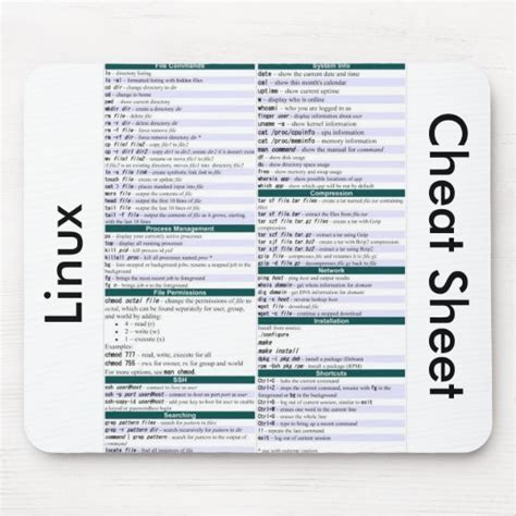 unix linux command cheat sheet mouse pad