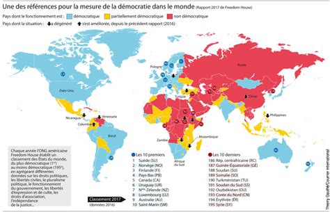 carte ou en est la democratie dans le monde