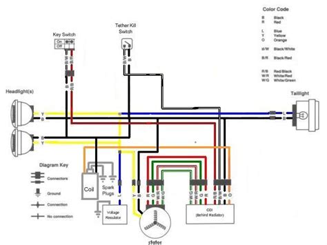 ignition kill switch wiring schematic  wiring diagram kill switch diagram yamaha